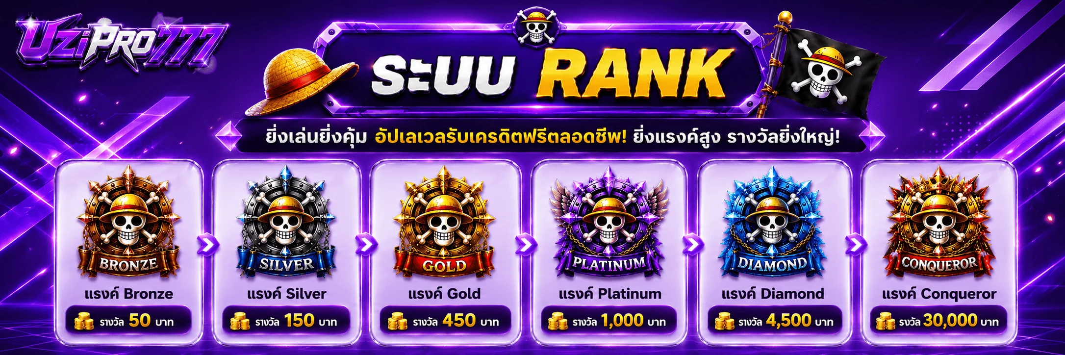 UZIPRO777 เครดิตฟรี โปรโมชั่นใหม่ ทางเข้าล่าสุด